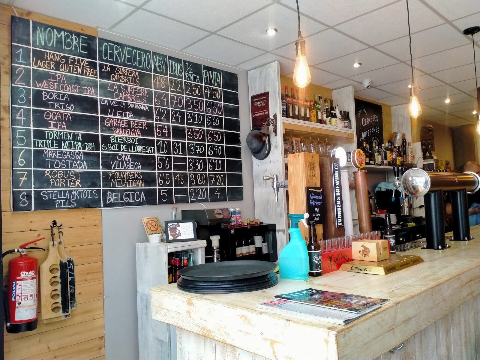 La Surfera On Tap